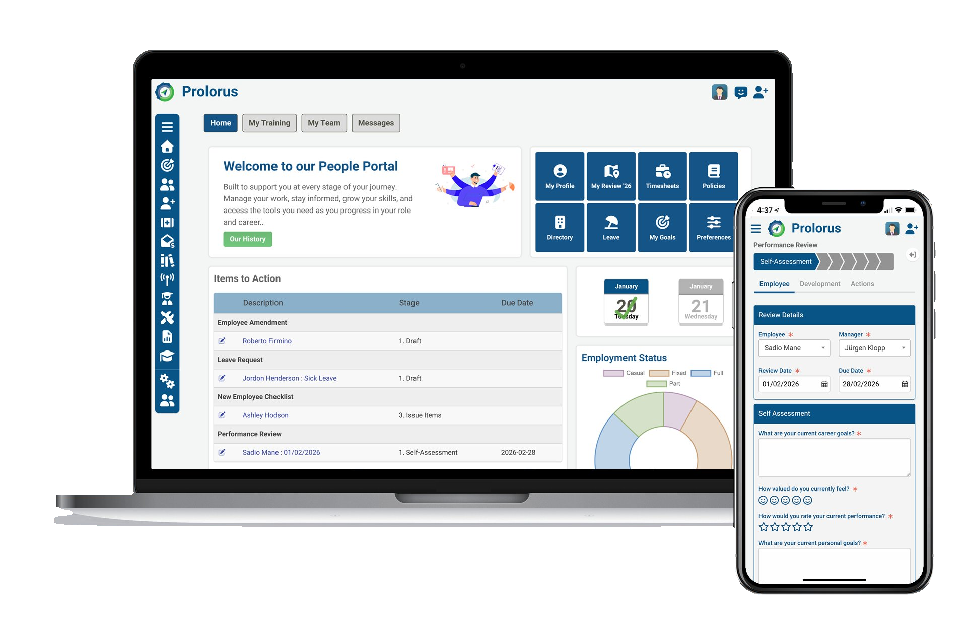 Prolorus dashboard overview
